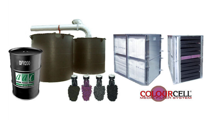 Carbon Filters for High-Performance Odour Control in Abattoir Blood Tanks